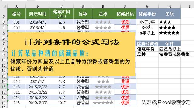 countif两个条件怎么输入，excel的if函数怎么用加双条件（Excel之Count函数）
