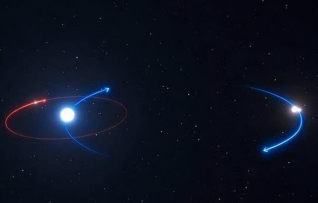 三体真实存在吗，三体星系真实存在吗（而且还可能有“四体”）