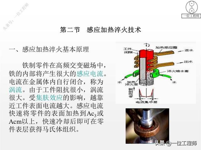 热处理工艺中淬火的常用十种方法，热处理专业知识问答汇总