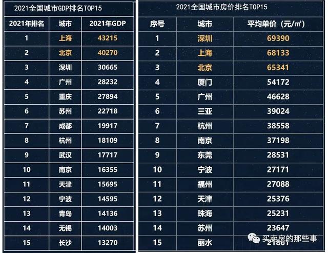 苏州最核心的区域，苏州楼市：这种核心地段