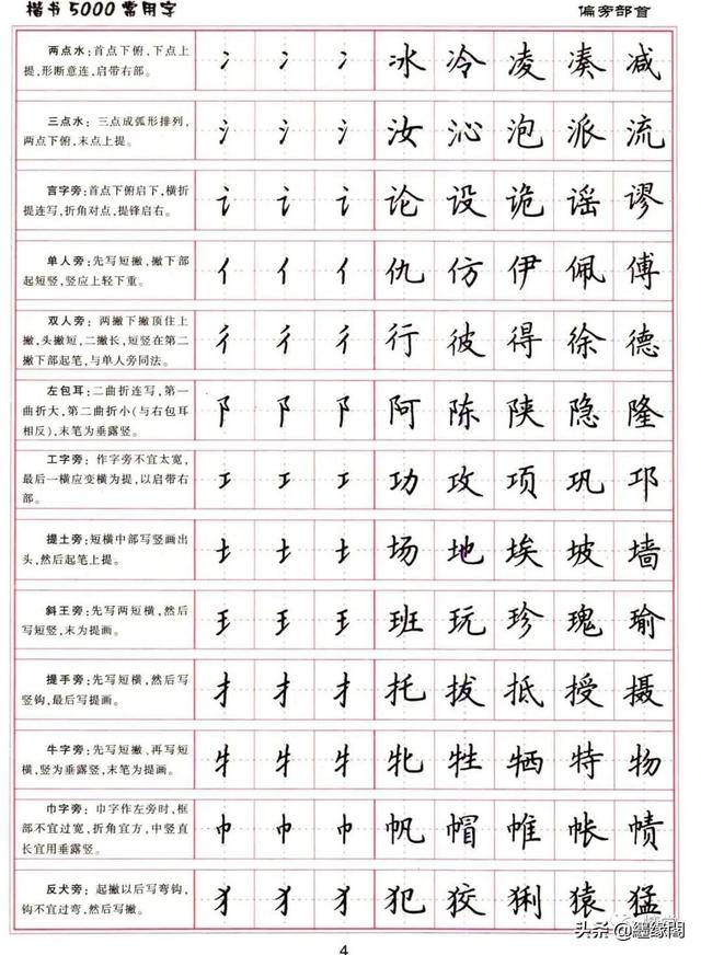 公认最好的硬笔楷书字帖，卢中南硬笔楷书5000常用字