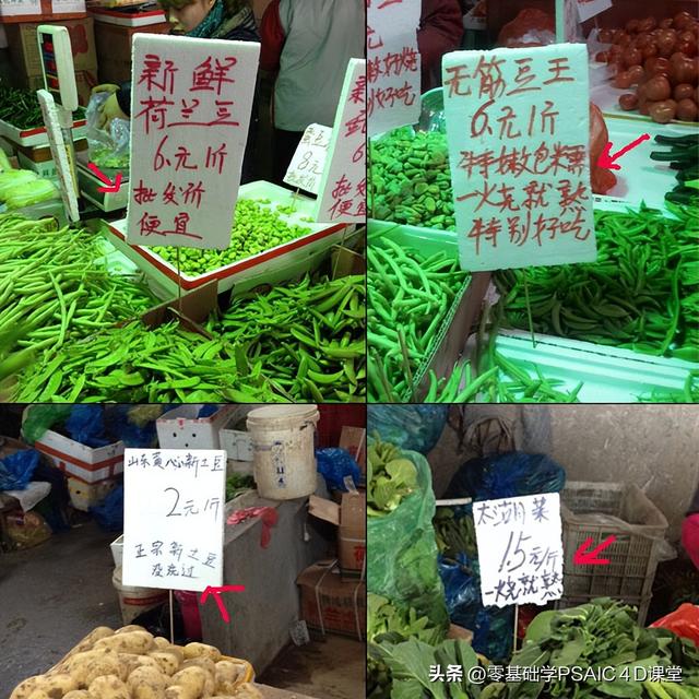商品标题意向词，店铺商品标题写法与关键词编写公式