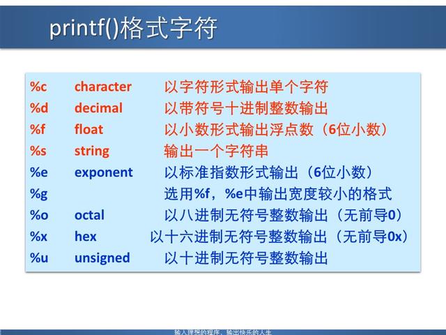 c语言数据类型的输入与输出，C语言基础学习基本数据类型-变量的输出与输入