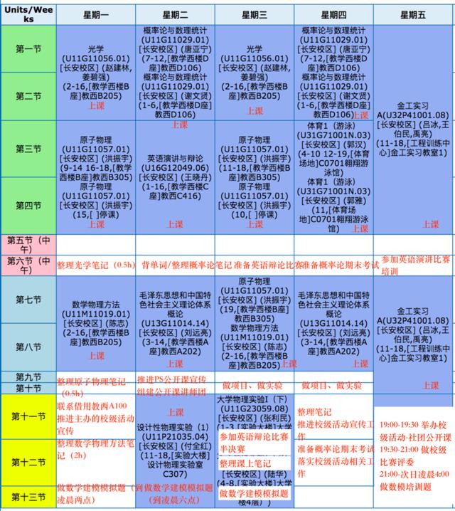 学霸的作息时间表，北大学霸的作息时间表