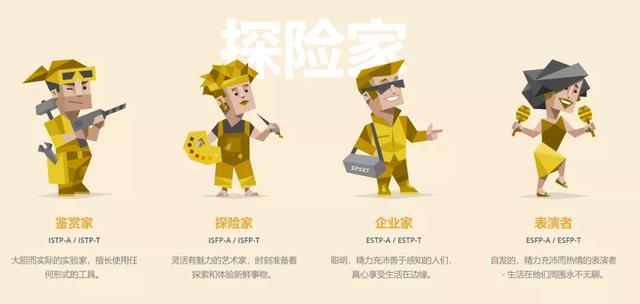 mbti人格理论把人分为几个维度，从16型人格开始了解自己