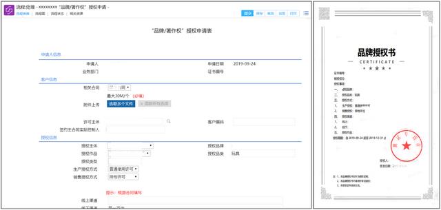 契约锁是什么平台，契约锁助力服装全产业链8大核心业务