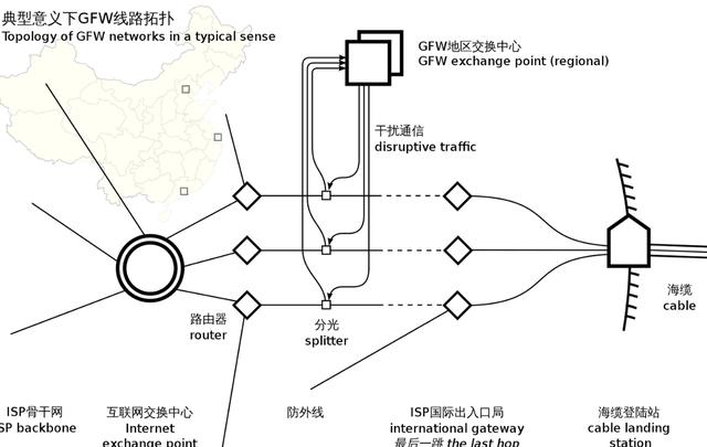 美国中央情报局，美国间谍的真实事件