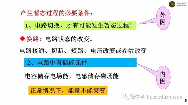 稳态和瞬态响应，瞬态动力学知识汇总