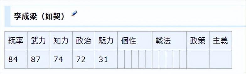 信长之野望十四前田庆次，《信长之野望：天翔记