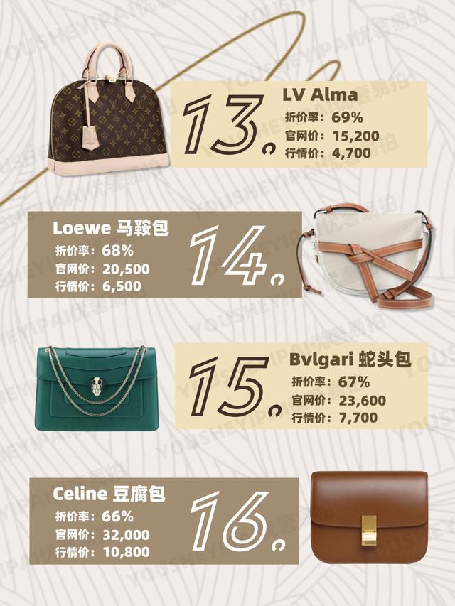 二手奢侈品包包，二手奢侈品包包哪些值得买