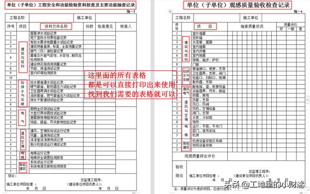 整理工程资料的步骤，把一大堆工程表格删了吧