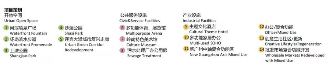 活力岛是不是相城区最好的地方，#相城#活力岛#苏州相城区#相城繁花中心#苏州小外滩#点亮我的思维火花#我一出场就超闪