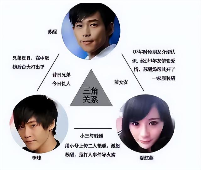 何洁苏醒为什么被淘汰，34再次翻红