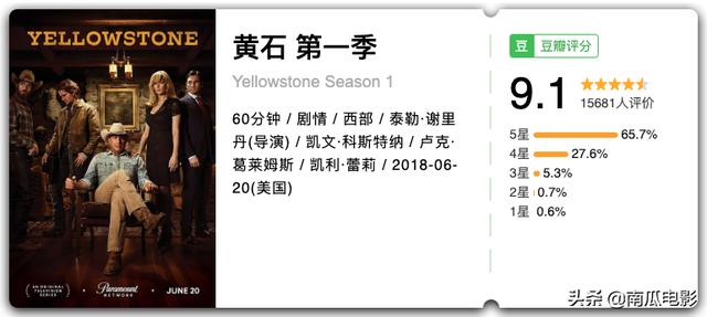 一部曾经被低估的神剧，如今却说《西游记后传》是神剧