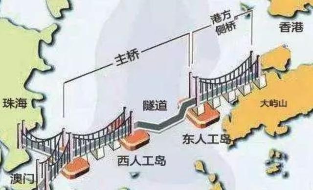 渤海海峡跨海通道，渤海跨海通道方案（将渤海海峡跨海大通道建设纳入国家“十四五”规划）