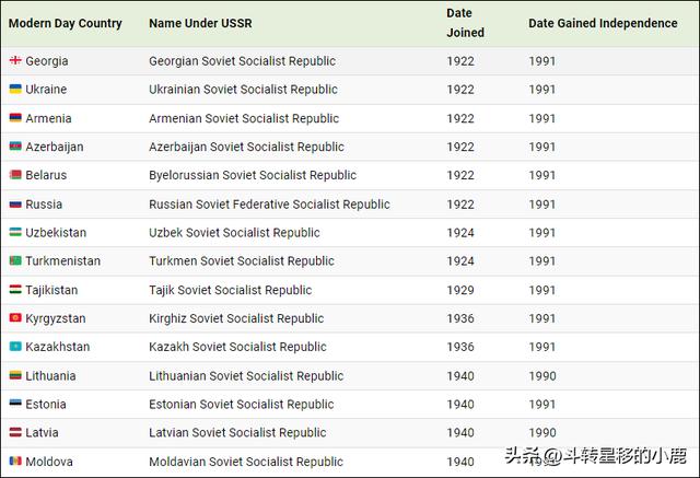 欧盟的历史维基百科，欧盟历史起源百年