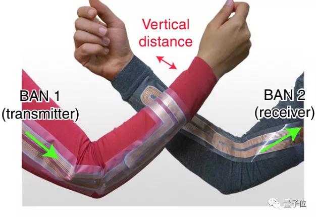 nfc标签是什么，nfc标签可以做什么