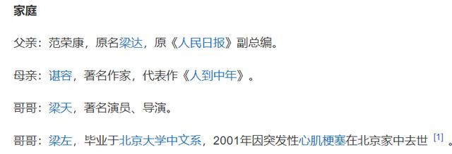 英达与梁欢关系如何，其貌不扬的梁欢