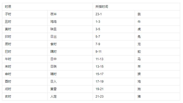 戊戌变法内容方面，戊戌变法失败的原因到底是什么