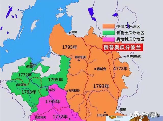 乌克兰的历史演变进程，乌克兰和俄罗斯的历史嬗变
