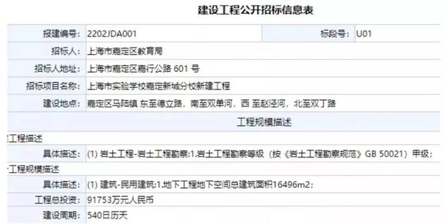 上海市实验学校西校，上海上实西校怎么样（2023年上海最新重点学校梯队排名）