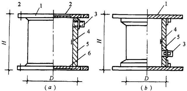 桩身强度检测抽样，桩的检测之动测法