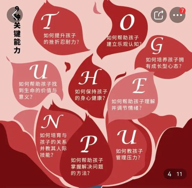 如何培养孩子的积极的心理，练就孩子的心理韧性