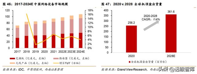 模拟芯片公司帝奥微电子，模拟开关国产第一