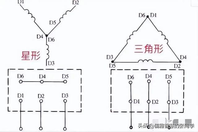 如何看图分辨电机接线方法，一分钟看懂电机接线方法