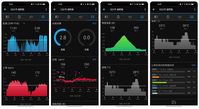 garmin手表，garmin手表说明什么
