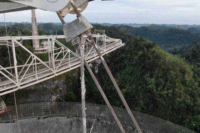 阿雷西博望远镜，目前全世界最大最新的望远镜