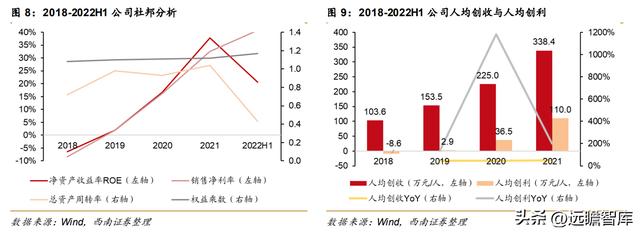 模拟芯片公司帝奥微电子，模拟开关国产第一