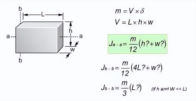 非标机械设计总结非常实用很全面，非标机械设计中常用基本知识及计算公式