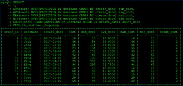 MySQL8之窗口函数，mysql常用函数讲解