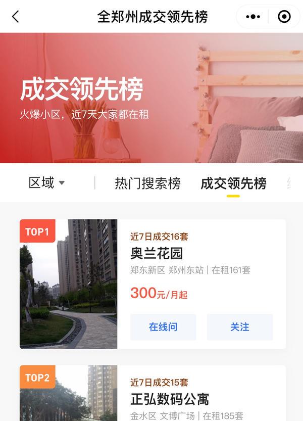 郑州现在租房难租吗，挂网4个月房子还没租出去