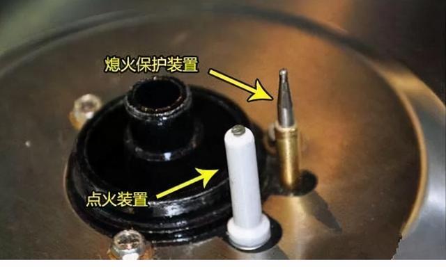 家用燃气器具注意事项，安全使用燃气，这些知识要记牢