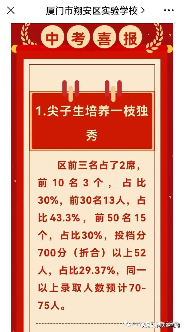 厦门三所名校签约岛外办学，厦门岛外学校的办学成绩没有想象中那么差