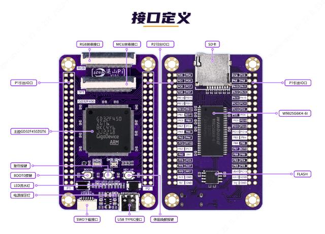 单片机入门基础知识图，学单片机的一定要知道
