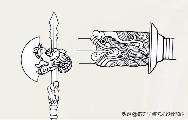 龙有九个儿子都是和谁生的，你知道龙的九个儿子分别是什么吗