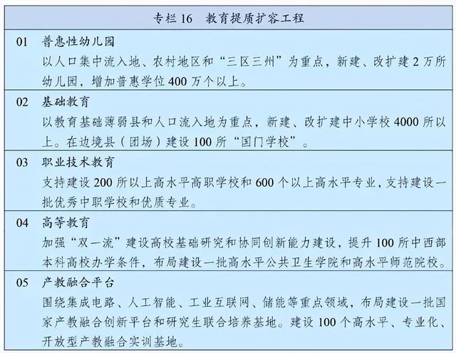 一个百强企业破产，30余家企业负债破产
