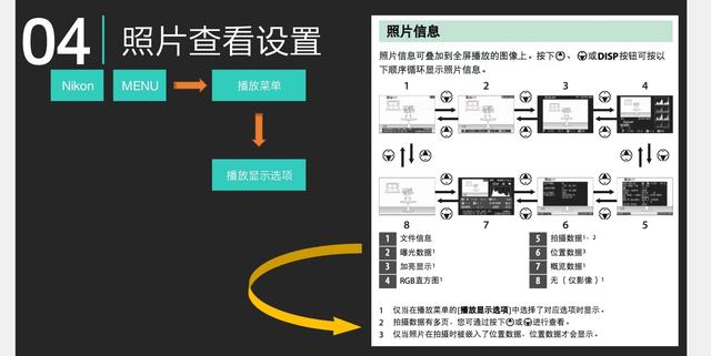 相机参数知识普及，相机拍摄参数知识普及（10499元全能表现的入门级全画幅相机）