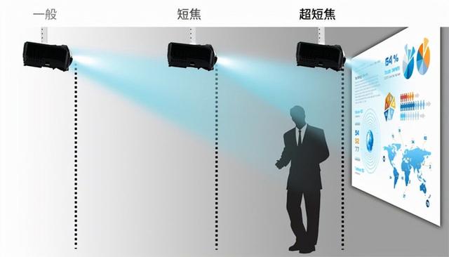 42寸等离子电视价格，海信42寸等离子电视评测