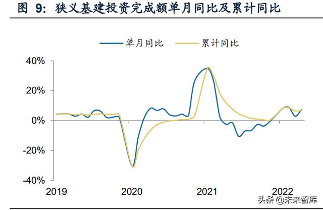 钢构行业现状及前景，钢结构行业研究报告