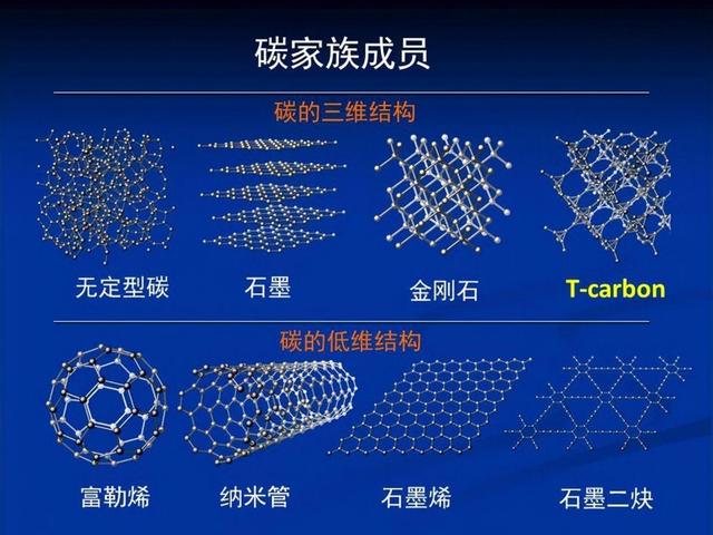 超级电容电池原理，超级电容器原理是什么