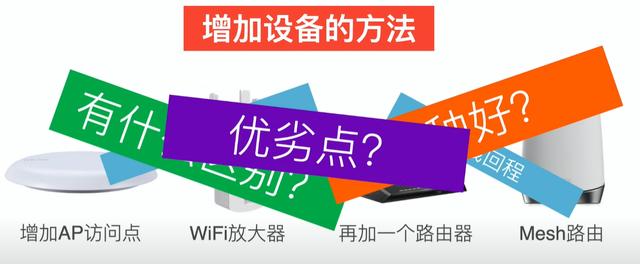 mesh组网是什么意思，有线mesh组网需要切换网络吗（安装最简单的全屋WiFi方案）