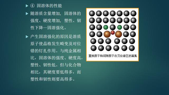 机械工程上常用的材料有，基础理论机械工程材料