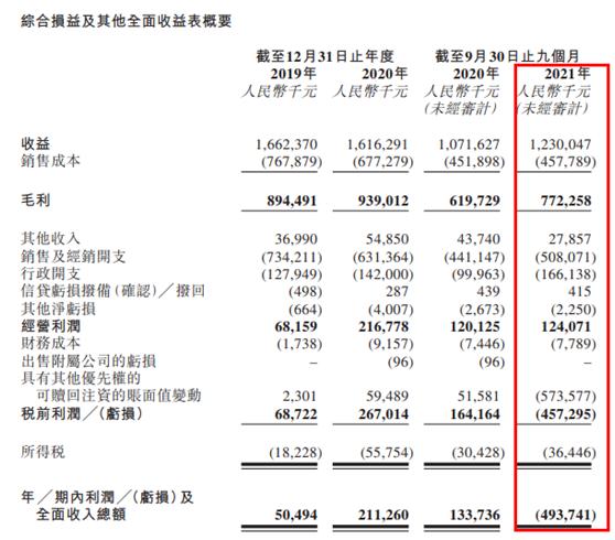 舒客牙膏上市了吗，舒克牙膏有日本产的吗