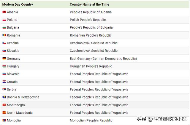 欧盟的历史维基百科，欧盟历史起源百年