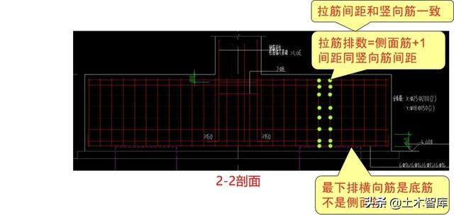 承台梁平法标注图文详解，楼梯、桩基承台平法识图+钢筋算量明星教程来啦