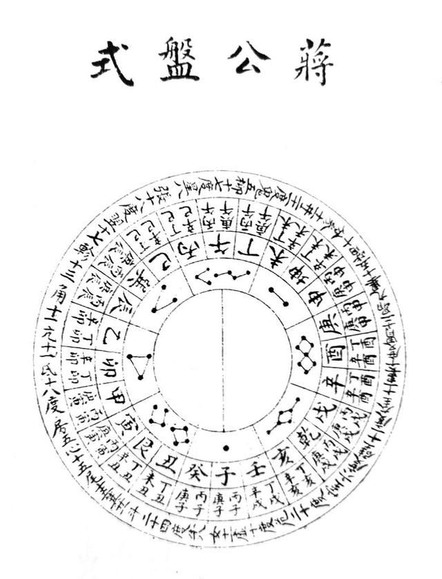 玄空风水学的核心，无常派玄空风水
